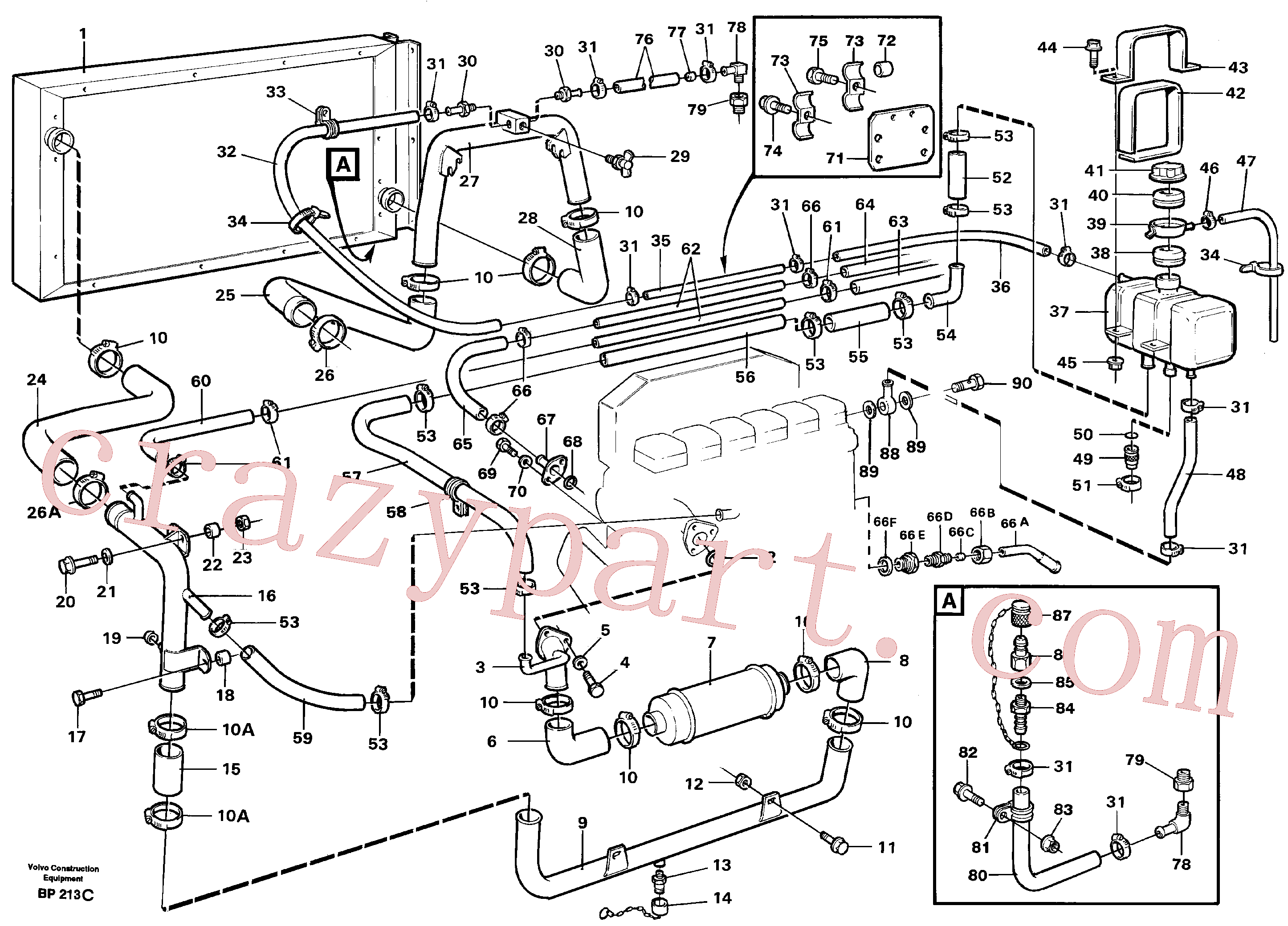 VOE4786581 for Volvo Radiator with connecting parts(BP213C assembly)